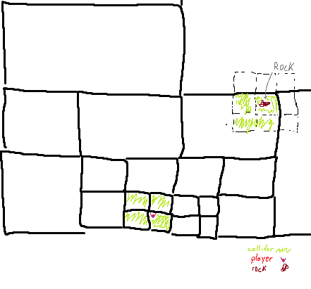 /img/mspaint/quadtree.png